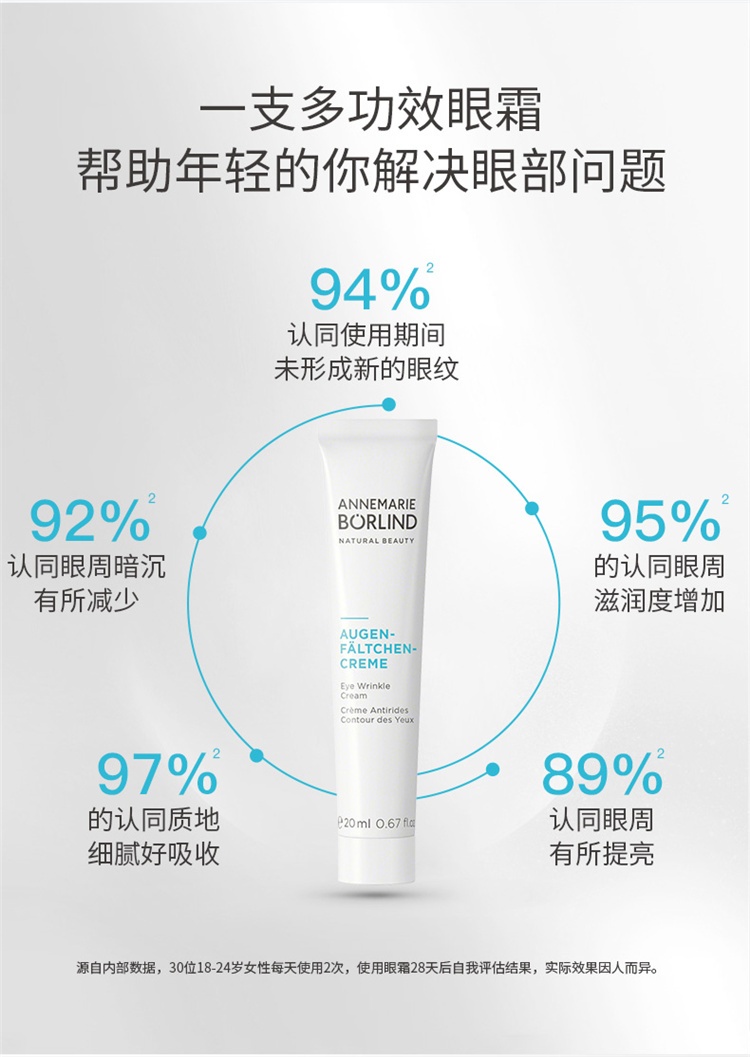 商品Annemarie Borlind|安娜柏林小白管抗皱眼霜20ml,价格¥210,第4张图片详细描述