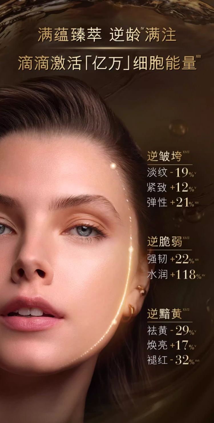 商品Estée Lauder|Estee Lauder雅诗兰黛白金级花菁萃紧颜精粹水爽肤水200ml,价格¥803,第13张图片详细描述