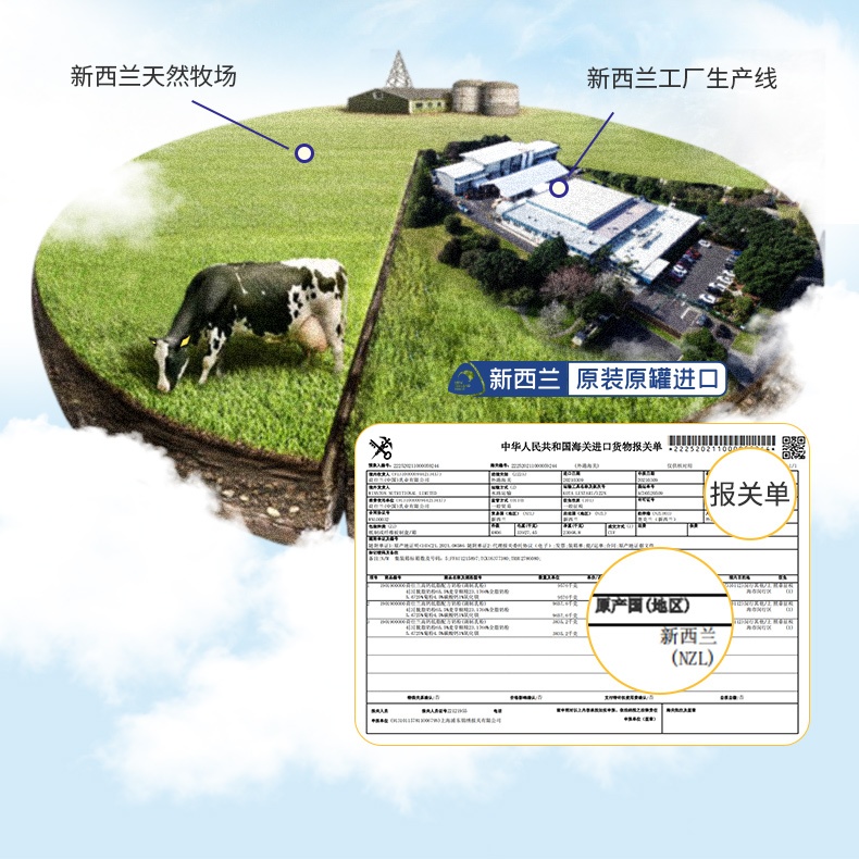 商品Hoeslandt|荷仕兰 脱脂奶粉袋装800克  成年女士学生成人高钙新西兰原装进口营养冲饮,价格¥163,第3张图片详细描述