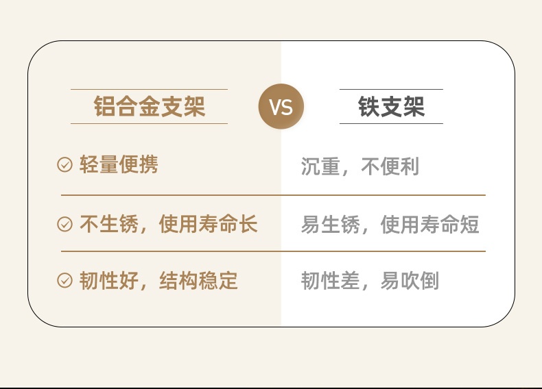 商品[国内直发] MobiGarden|户外露营帐篷秋冬保暖装备过夜折叠便携防雨防晒自动速开屋脊假日山居13,价格¥207,第21张图片详细描述