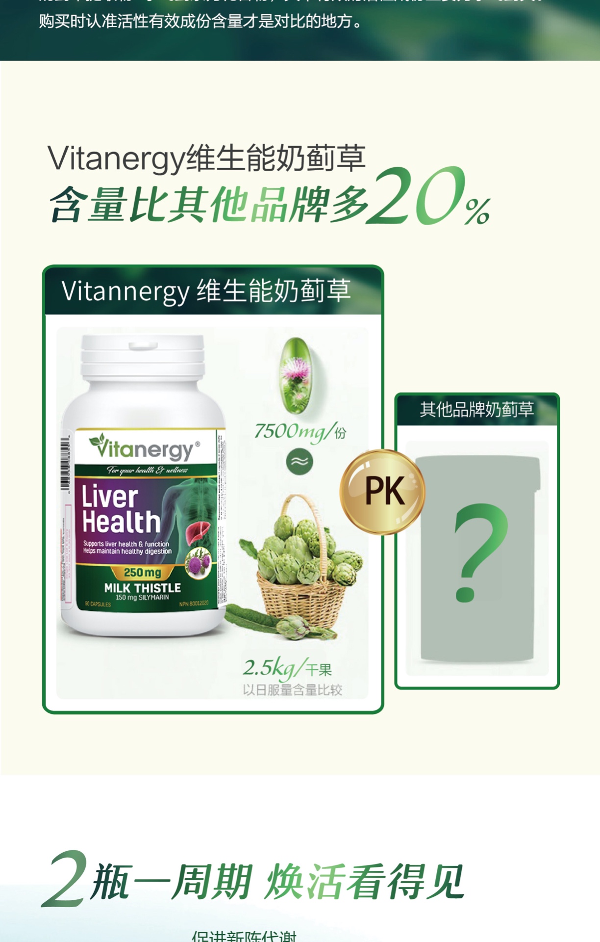 商品[国内直发] Vitanergy|加拿大Vitanergy维生能奶蓟草精华护肝片解酒 成人醒酒 熬夜 排毒 保肝利胆90粒 | Milk Thistle【2025年5月有效期】,价格¥208,第4张图片详细描述