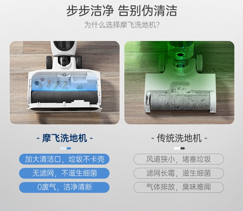 商品[国内直发] Morphy Richards|洗地机家用扫拖吸三合一拖把无线智能自动静音清洗机MR3300,价格¥2066,第14张图片详细描述