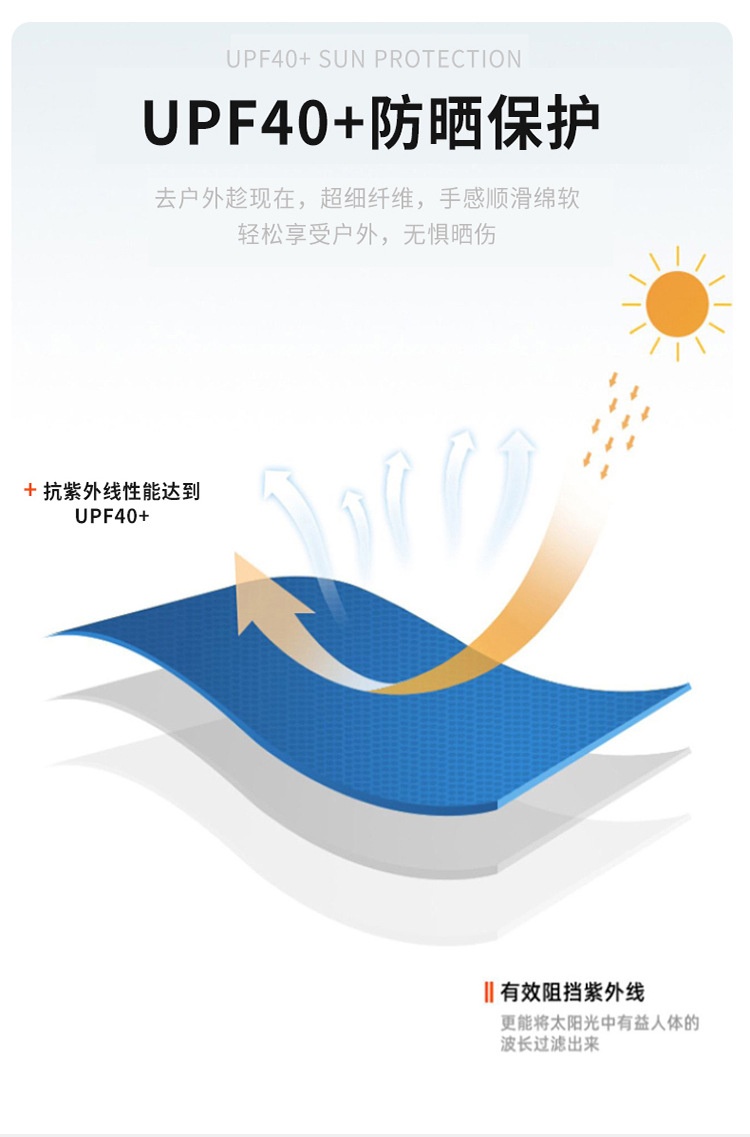 商品[国内直发] GLENVINTEN|2023新款高端男士防晒衣户外冰丝防水速干衣抗紫外线透气皮肤风衣,价格¥332,第4张图片详细描述