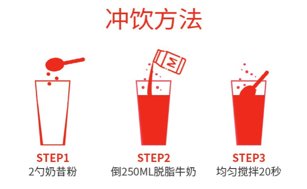 商品SlimFast|膳食纤维蛋白奶昔 香草味,价格¥74,第6张图片详细描述