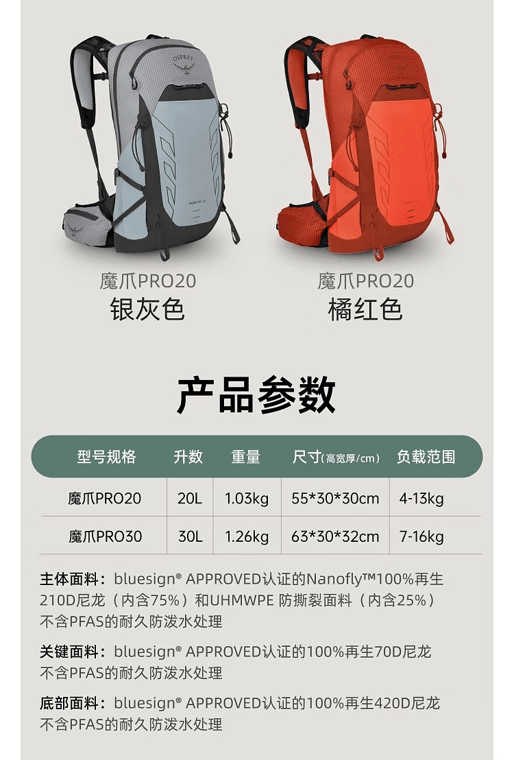 商品Osprey|OSPREY登山包 魔爪Talonpro20/30/40L 徒步轻量户外登山包男双肩背包(香港仓发货）,价格¥1574,第2张图片详细描述