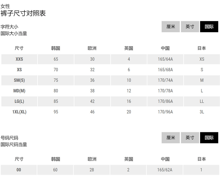 商品Arc'teryx|【Brilliant|包邮包税】BETA JACKET W - EPE 始祖鸟[SS24] Beta 夹克女装 – ePE AJOSWX9239,价格¥4185,第40张图片详细描述