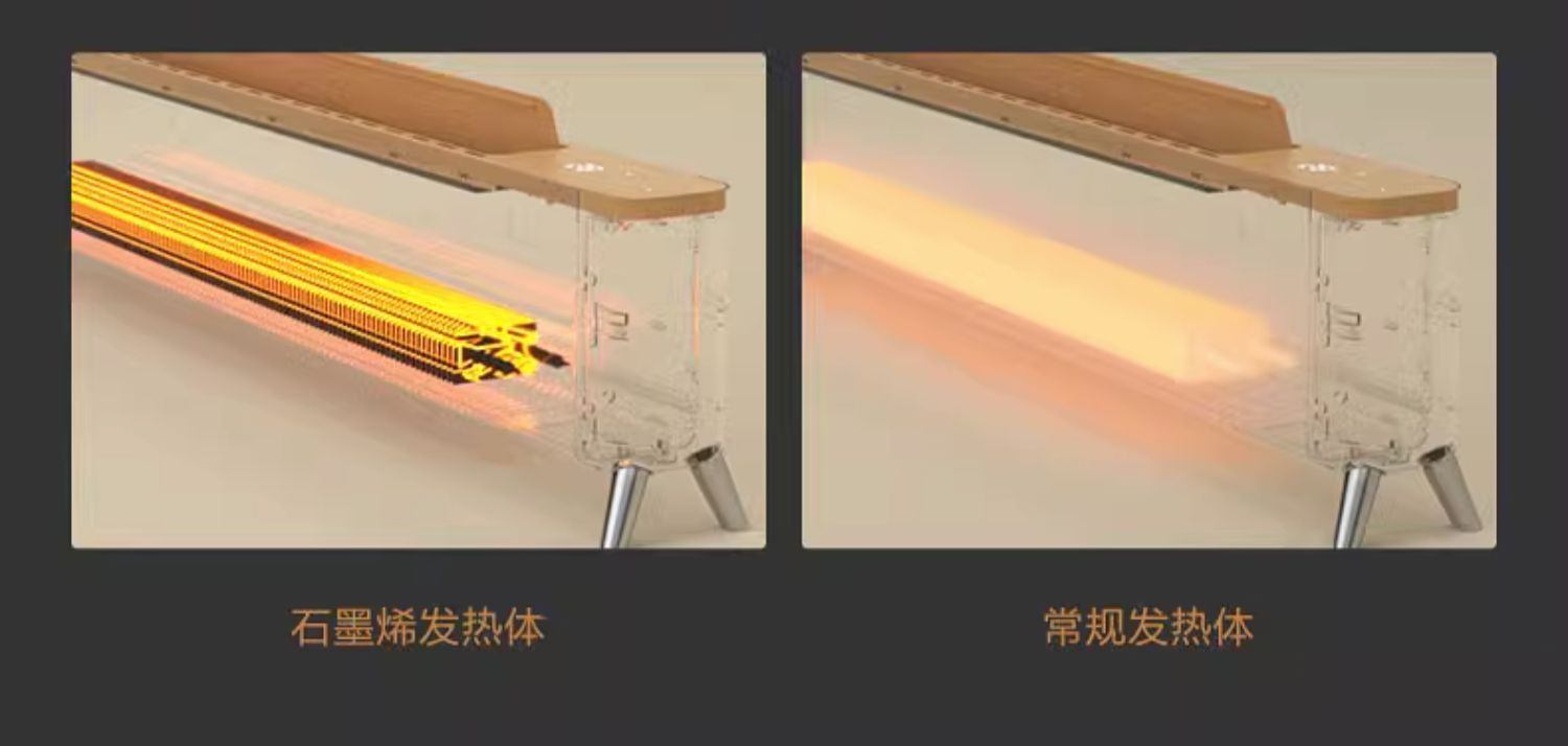 商品[国内直发] Philips|飞利浦石墨烯踢脚线取暖器家用节能电暖气喷雾加湿速热神器暖风机,价格¥1652,第9张图片详细描述