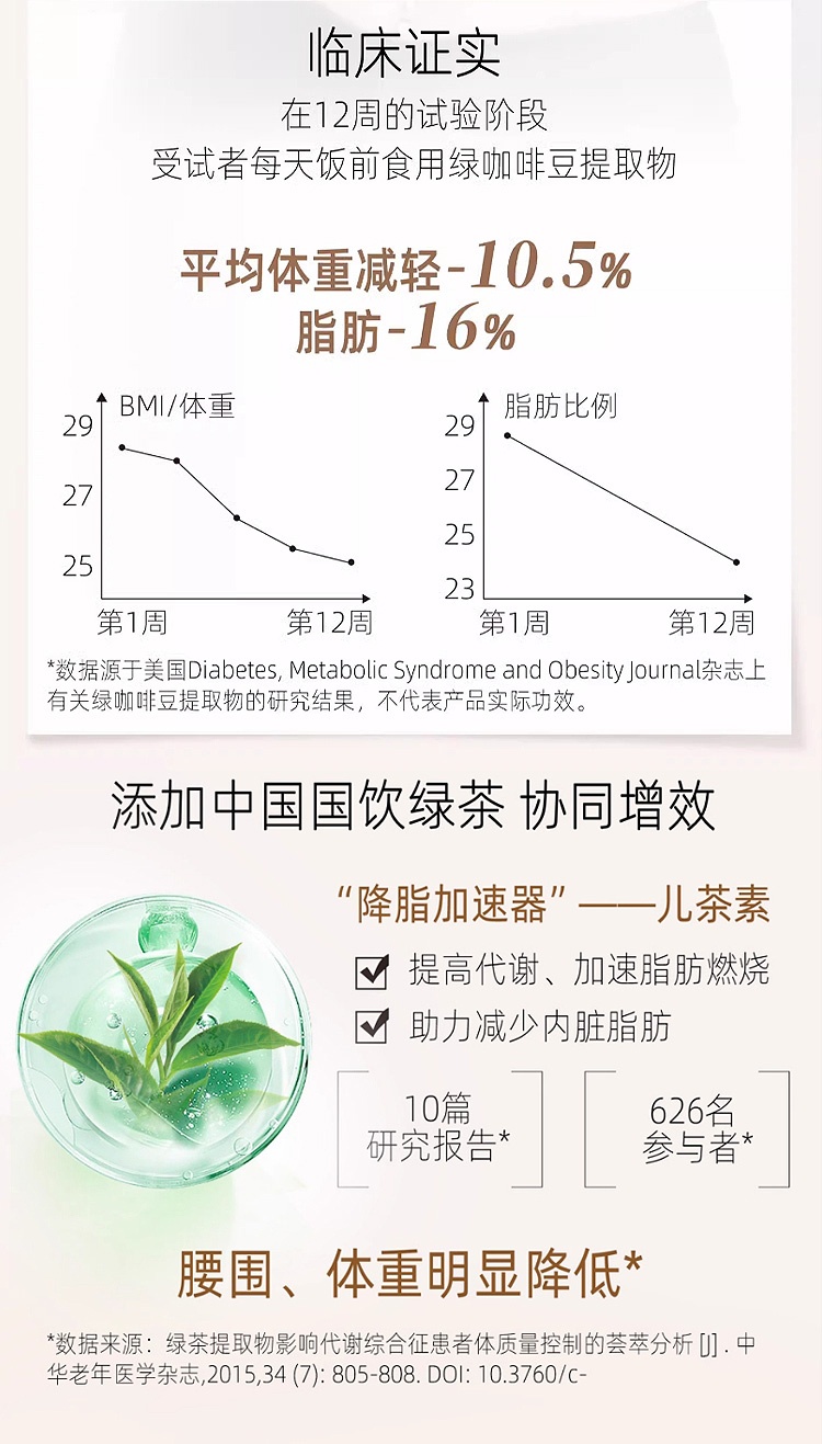 商品EAFIT|小腹婆五酶合一绿原酸咖啡提取物胶囊 120粒 减腹静燃阻糖碳油,价格¥207,第9张图片详细描述