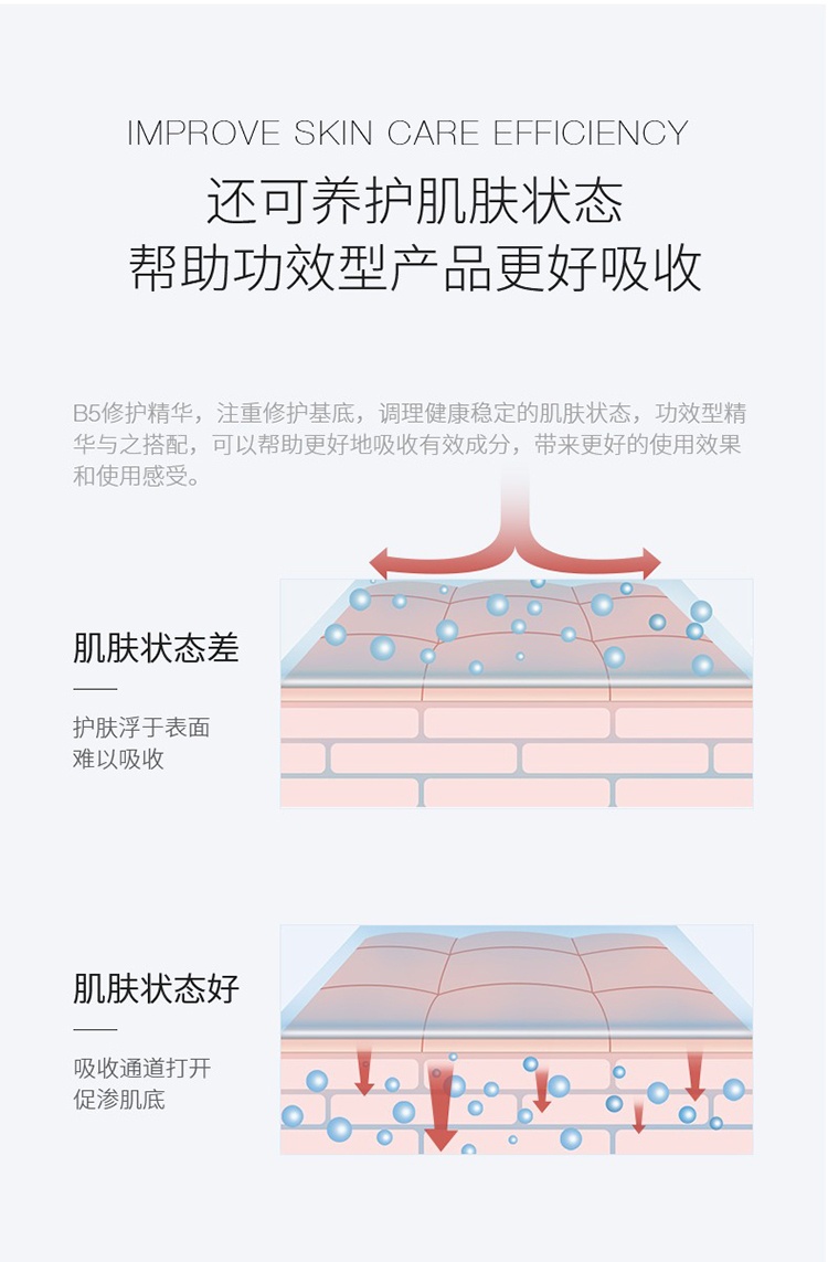 商品Cellex-C|Cellex-C仙丽施B5修护玻尿酸精华30ml 舒缓敏感肌,价格¥622,第8张图片详��细描述
