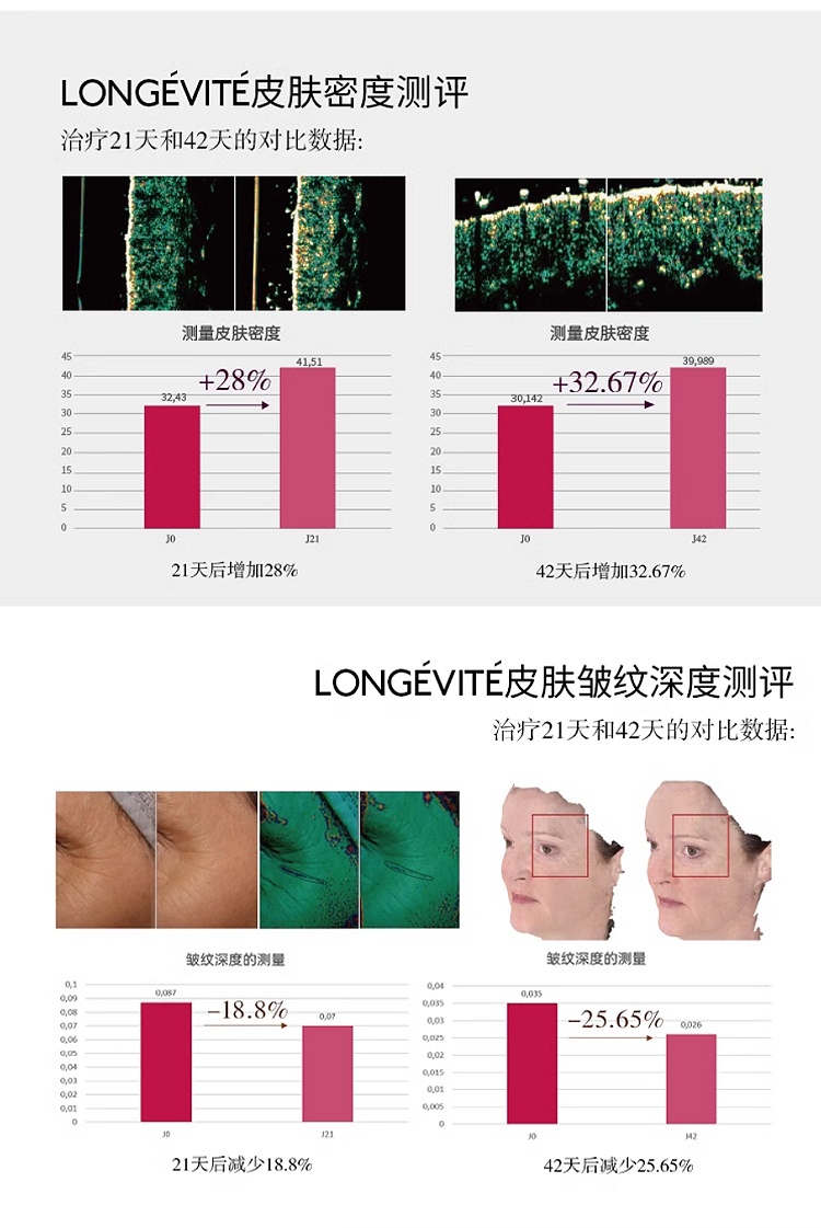 商品Evoleum|郁梵黎细胞赋活胶原蛋白原液 21x15mL 紧致淡纹抗皱衰老,价格¥629,第7张图片详细描述