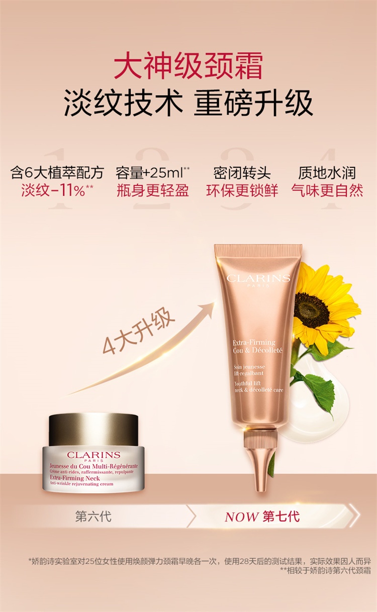 商品Clarins|娇韵诗紧肤肩颈霜75ml  淡化颈纹预防老化,价格¥417,第2张图片详细描述