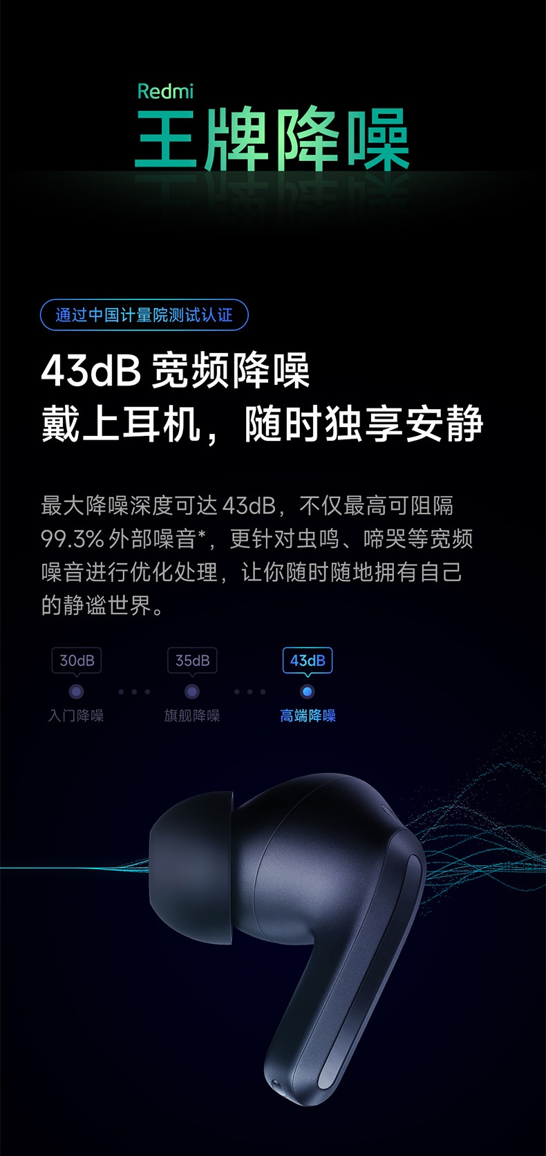 商品[国内直发] XIAOMI|小米Redmi Buds4 Pro真无线降噪蓝牙耳机入耳式,价格¥732,第3张图片详细描述
