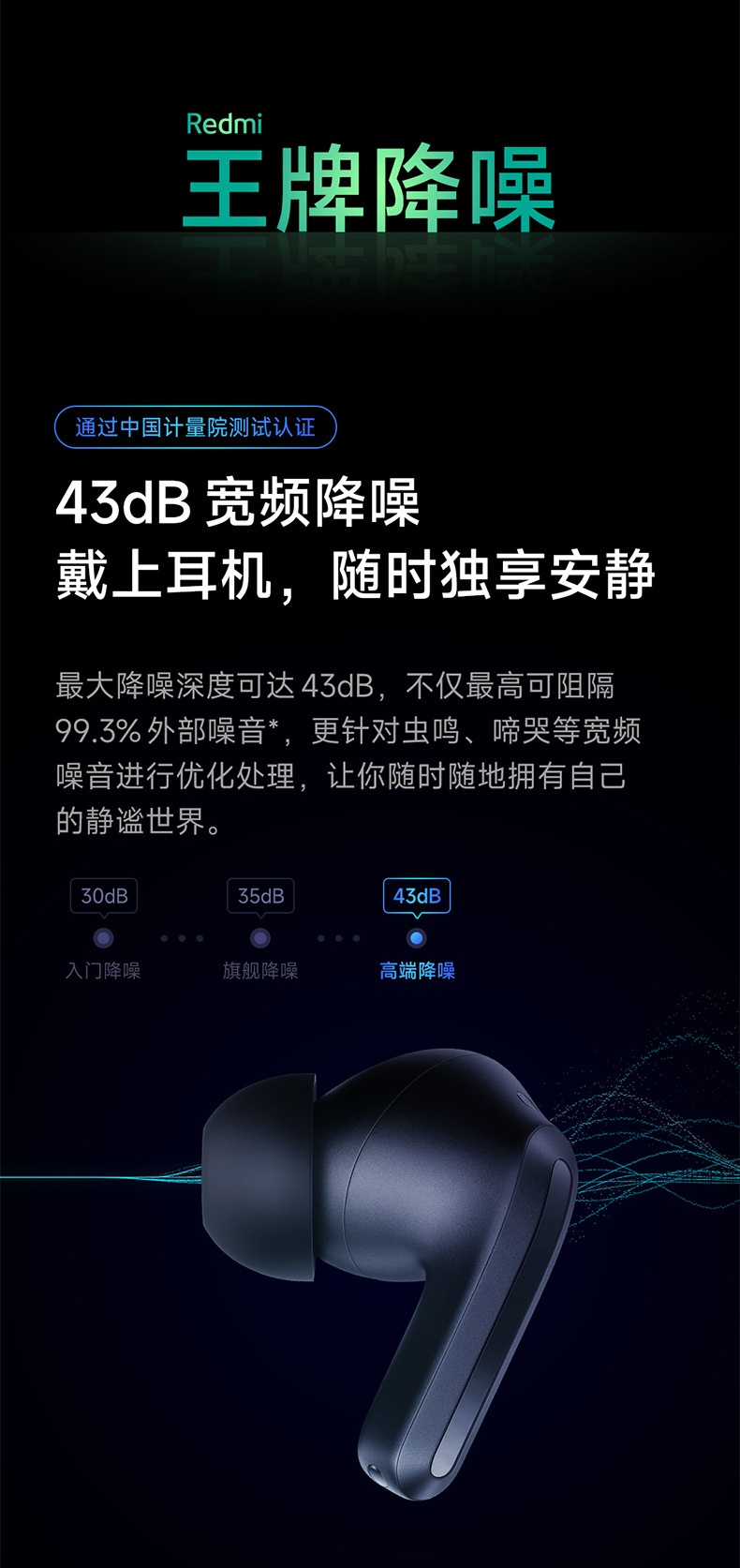 商品[国内直发] XIAOMI|小米Redmi Buds4 Pro真无线降噪蓝牙耳机入耳式,价格¥738,第3张图片详细�描述