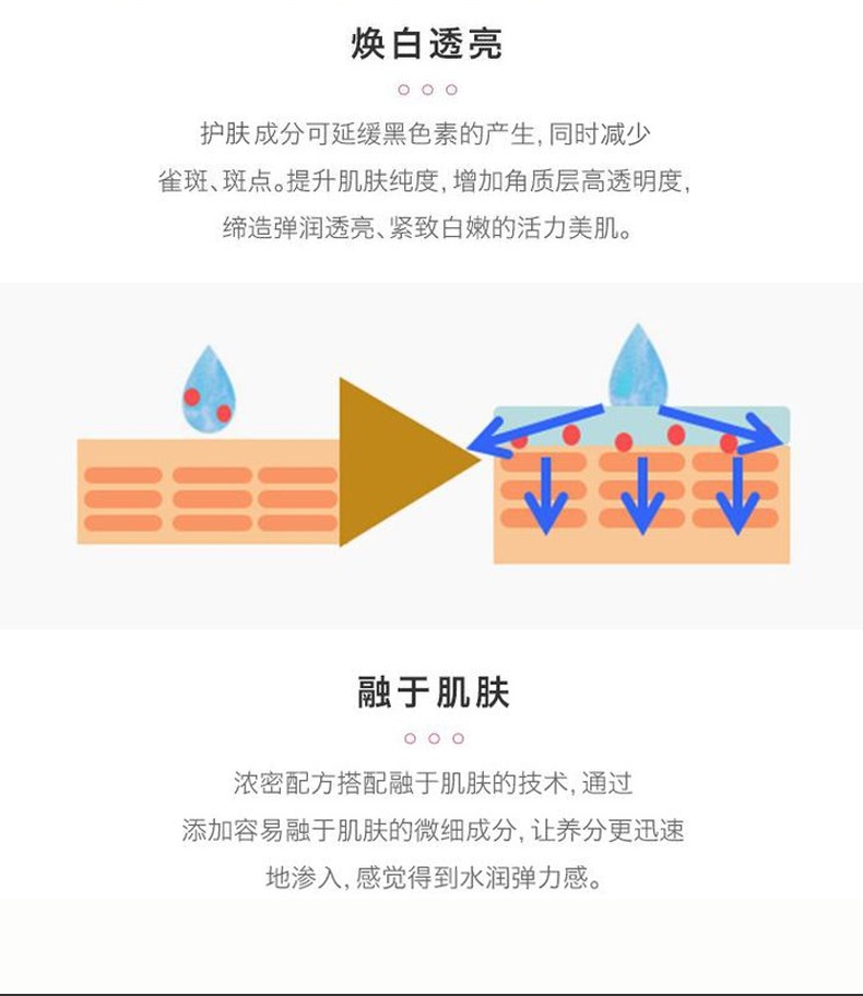 商品ELIXIR|ELIXIR/怡丽丝尔 怡丽丝尔美白水乳 化妆水170ml+乳液130ml 清爽型/滋润型,价格¥480,第5张图片详细描述