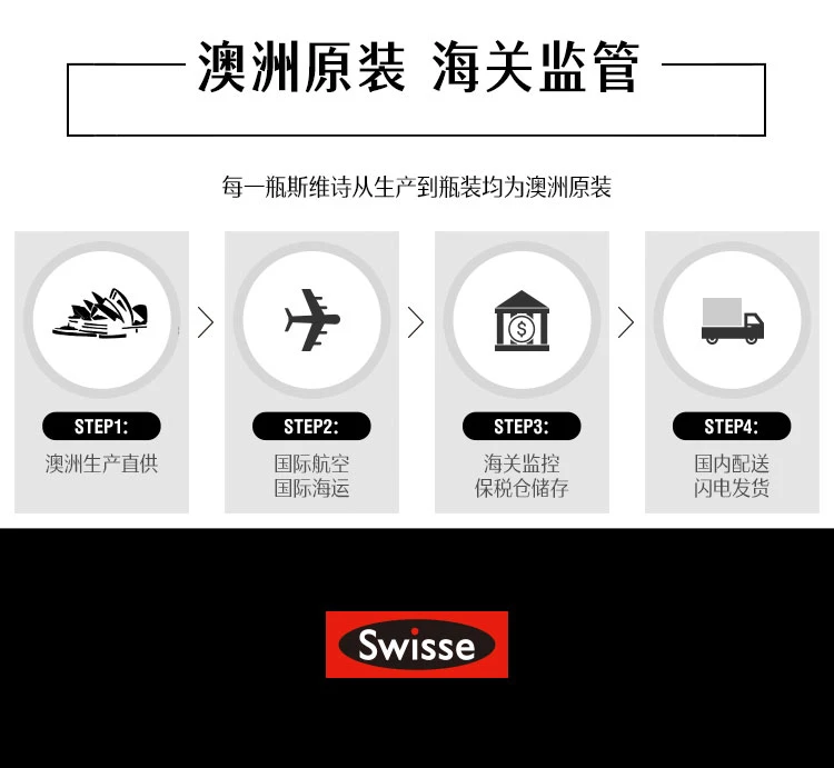 商品[国内直发] Swisse|Swisse辅酶Q10g胶囊150m180粒,价格¥282,第8张图片详细描述