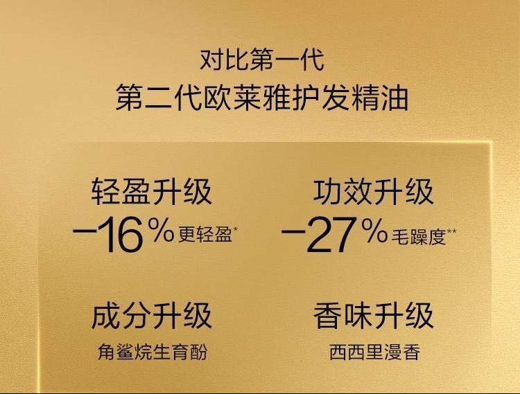 商品[国内直发] L'Oreal Paris|欧莱雅护发精油小金瓶修护头发卷发柔顺干枯改善毛躁防毛躁,价格¥133,第9张图片详细描述