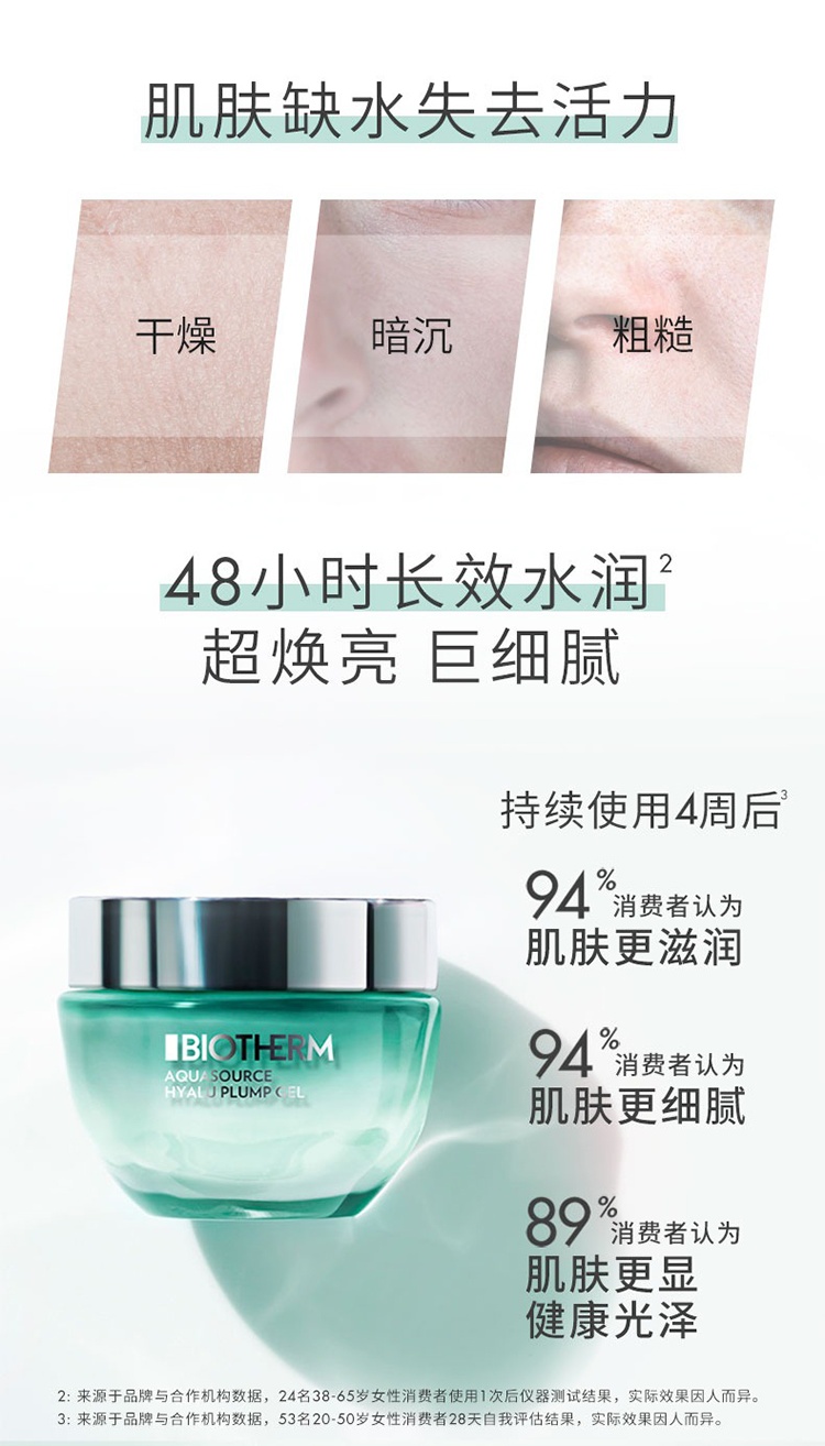 商品Biotherm|碧欧泉女士玻尿酸丰盈保湿啫喱50-75ml,价格¥300,第2张图片详细描述
