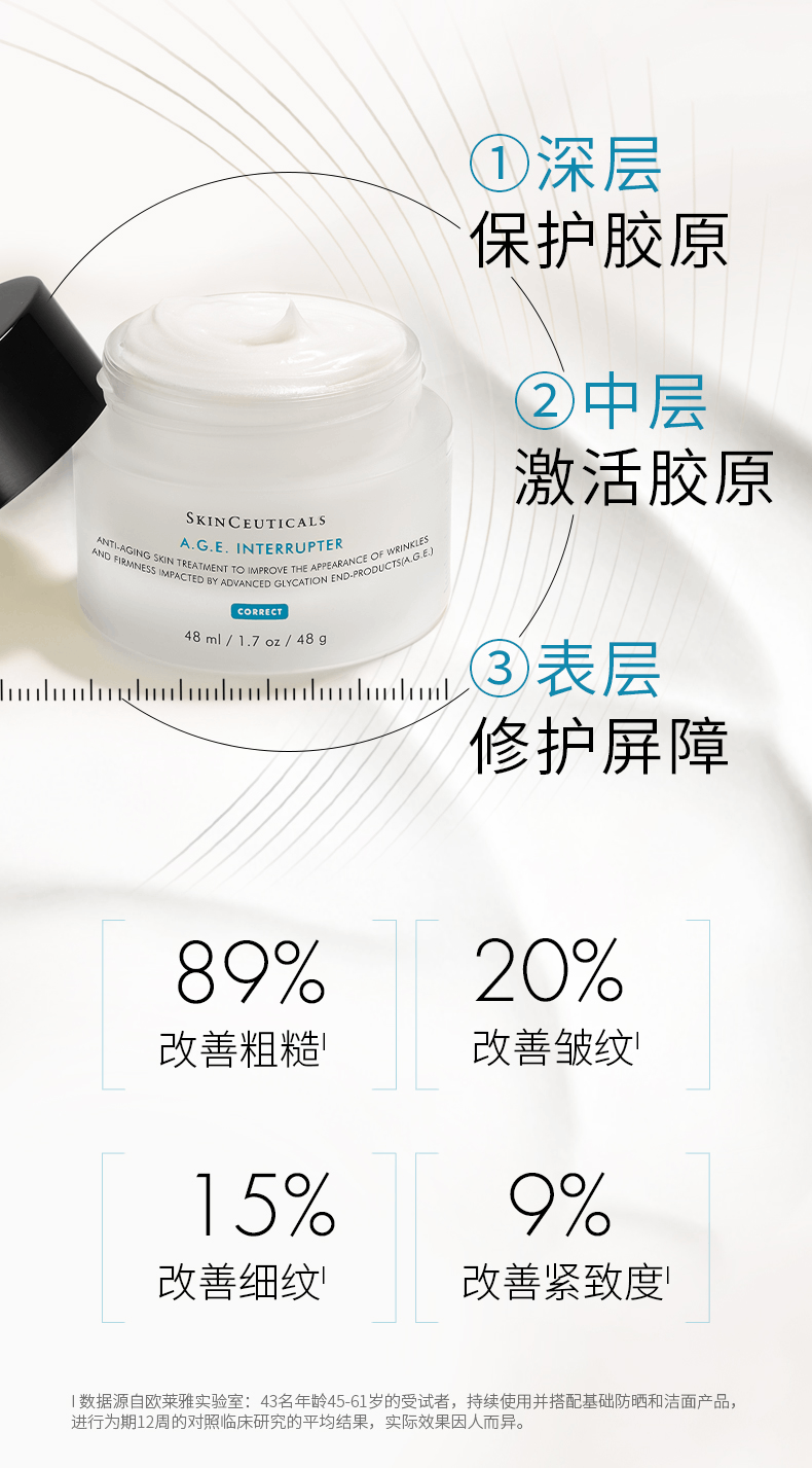 商品SkinCeuticals|SKINCEUTICALS/修丽可AGE紧致面霜 30%玻色因溶液改善细纹抗初老,价格¥1306,第4张图片详细描述