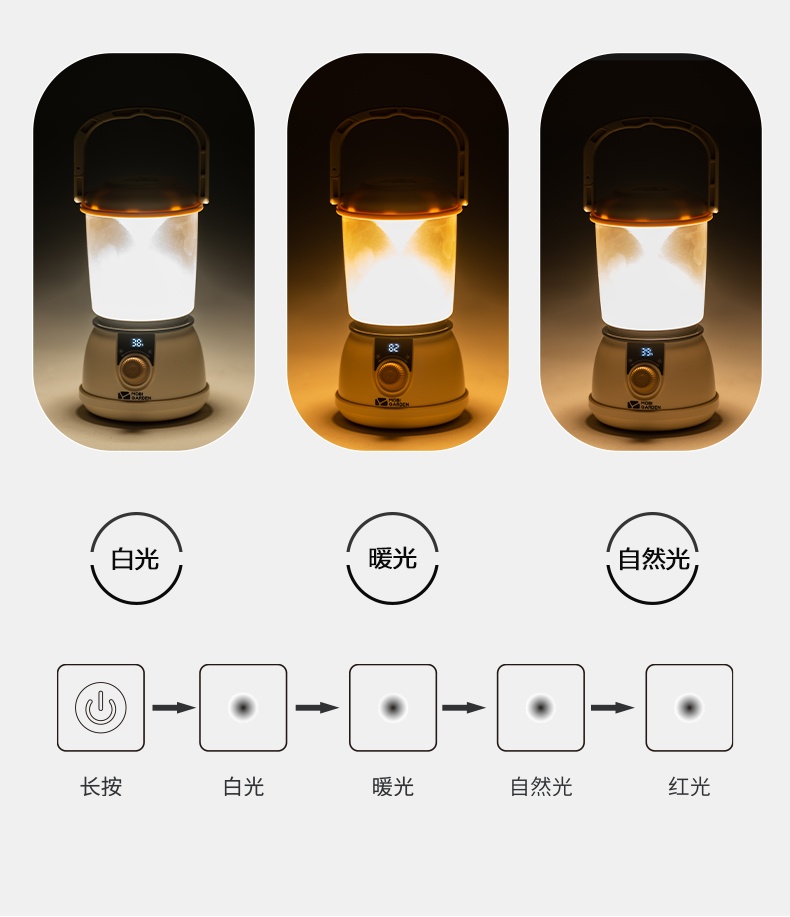 商品[国内直发] MobiGarden|复古营灯 户外露营可当充电宝帐篷灯露营灯,价格¥164,第24张图片详细描述