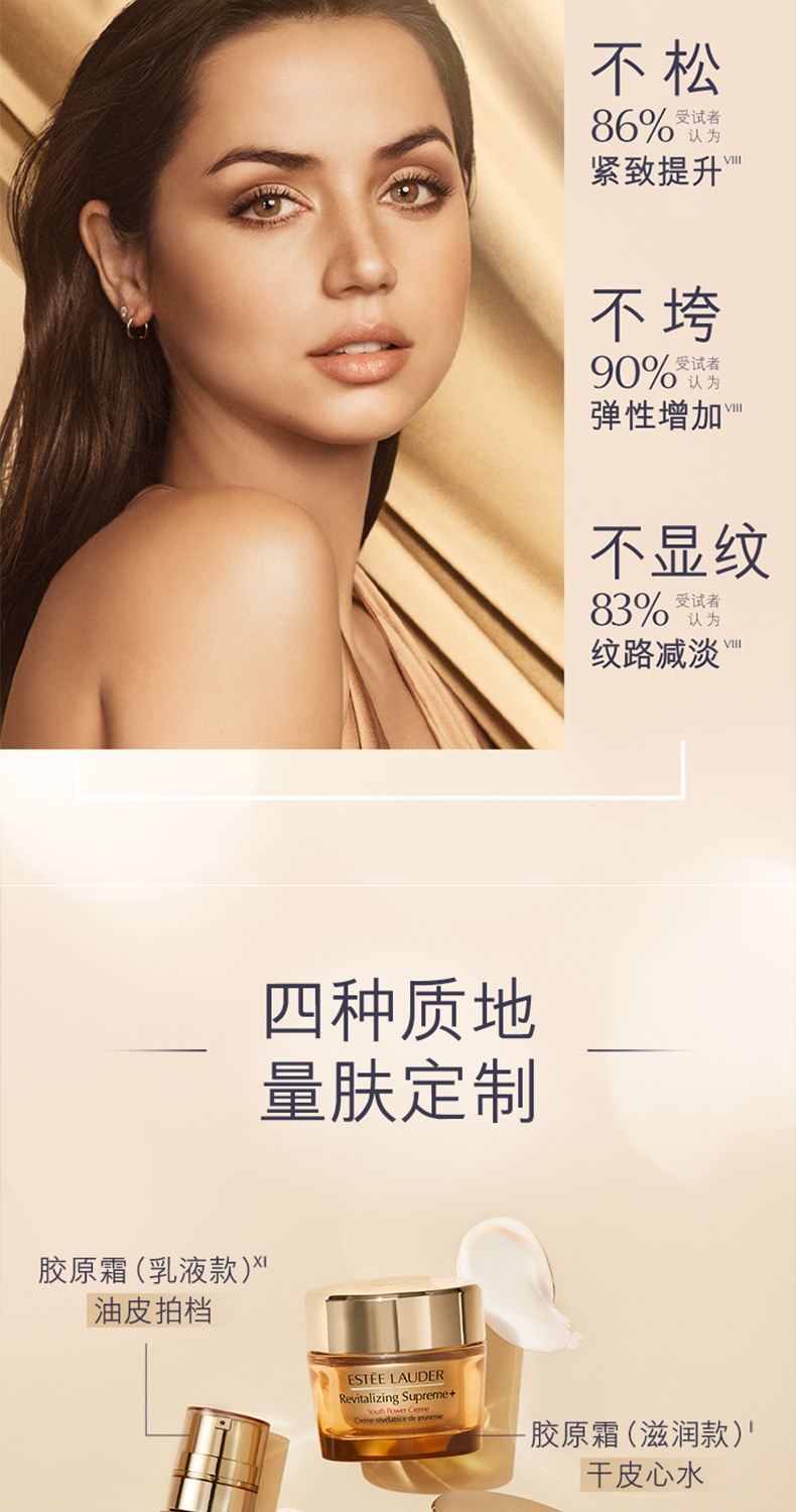 商品Estée Lauder|雅诗兰黛 胶原霜 补水保湿 淡纹抗老收缩毛孔 面霜/晚霜15ml,价格¥185,第7张图片详细描述