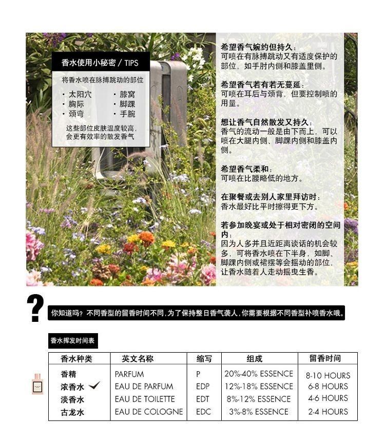 商品Gucci|Gucci古驰花朵盛开女士浓香水100ML,价格¥779,第6张图片详细描述