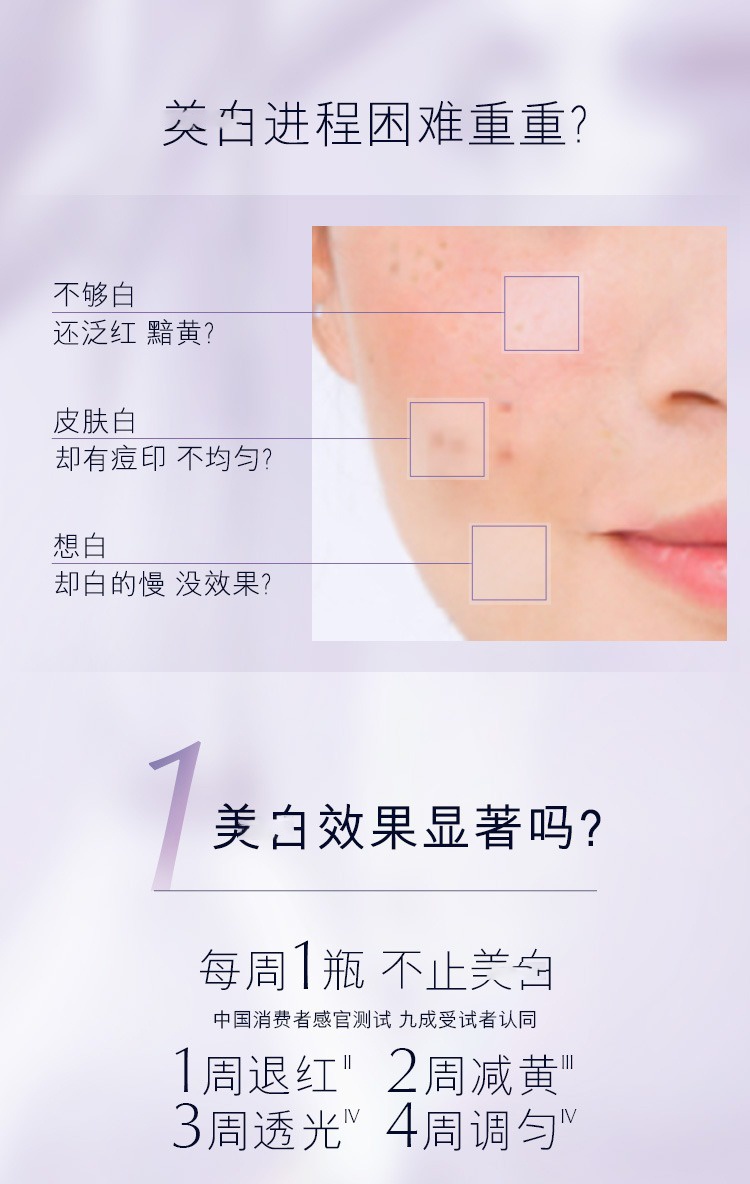 商品Estée Lauder|Estee Lauder 雅诗兰黛安瓶精华亮白弹4x10ml 提亮均匀肤色,价格¥816,第3张图片详细描述