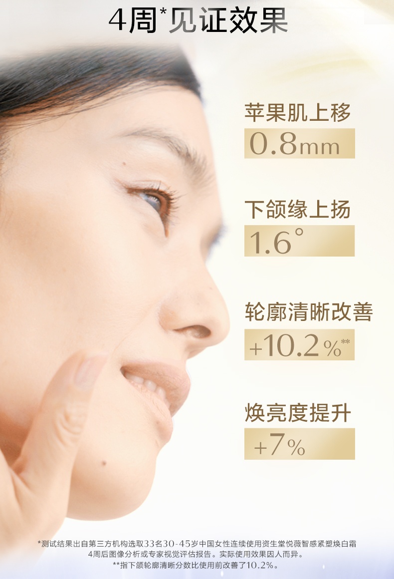 商品Shiseido|Shiseido资生堂 悦薇面霜抗糖抗老保湿紧致智感紧塑焕白霜 15ml中样 清爽/滋润型,价格¥140,第4张图片详细描述