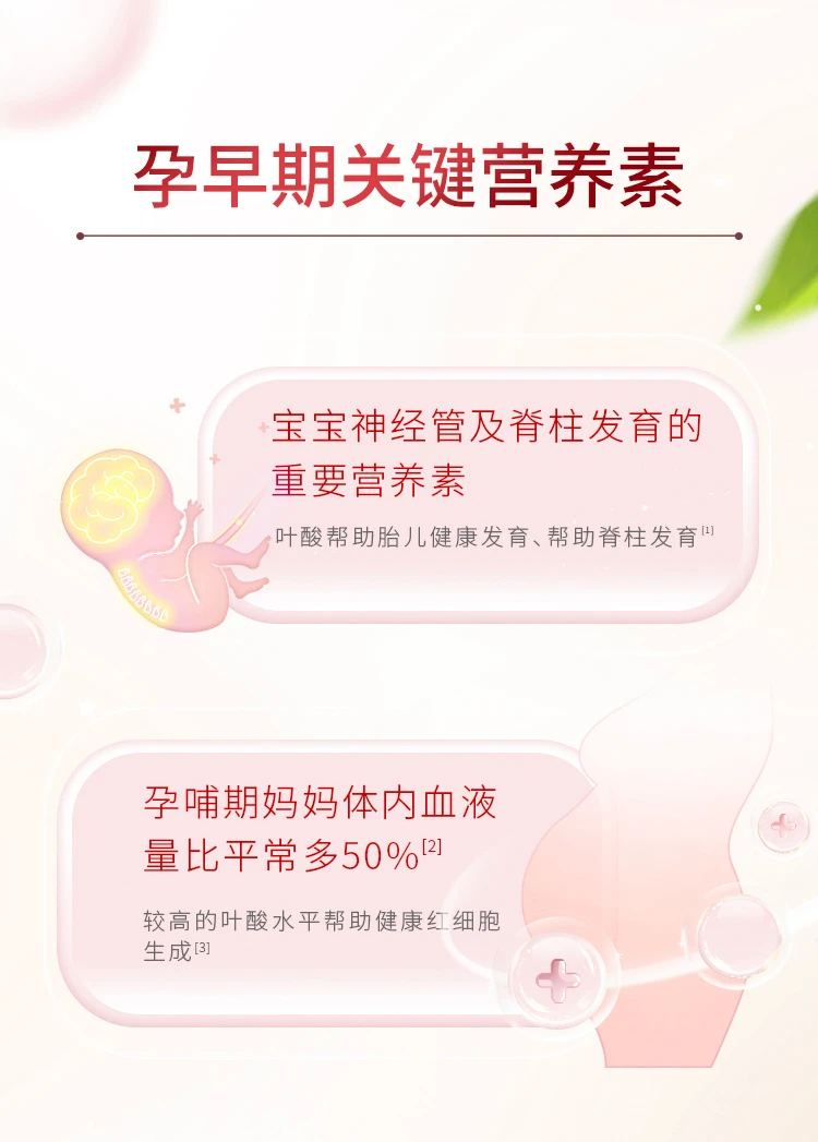 商品[国内直发] Blackmores|澳佳宝Blackmores叶酸片,价格¥50,第3张图片详细描述
