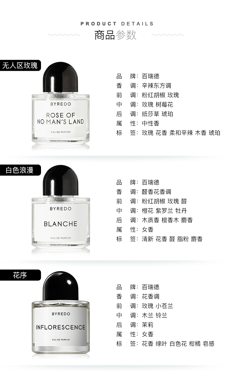 商品BYREDO| BYREDO百瑞德香水 无人区玫瑰 超级雪松 白色浪漫 郁金香,价格¥1144,第4张图片详细描述
