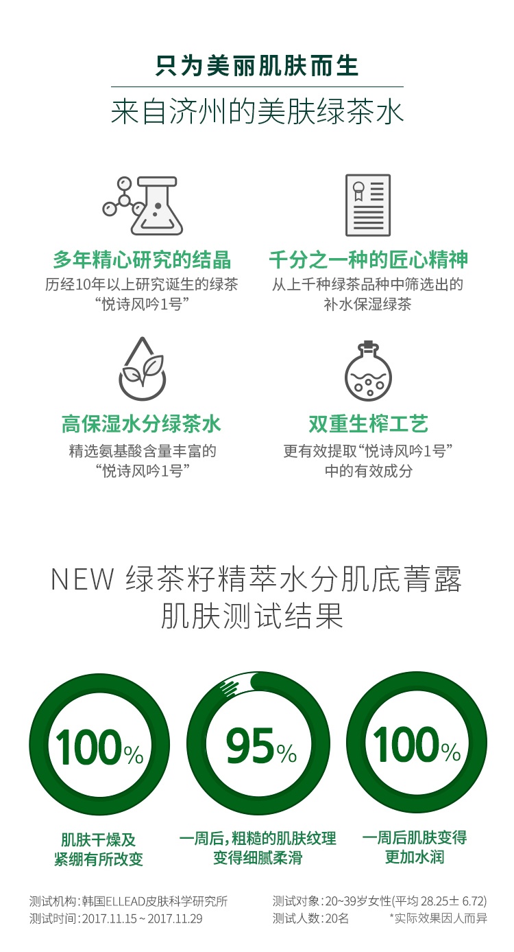 商品[国内直发] Innisfree|innisfree 悦诗风吟 绿茶籽精萃水分菁露 小绿瓶肌底精华 80毫升,价格¥115,第3张图片详细描述