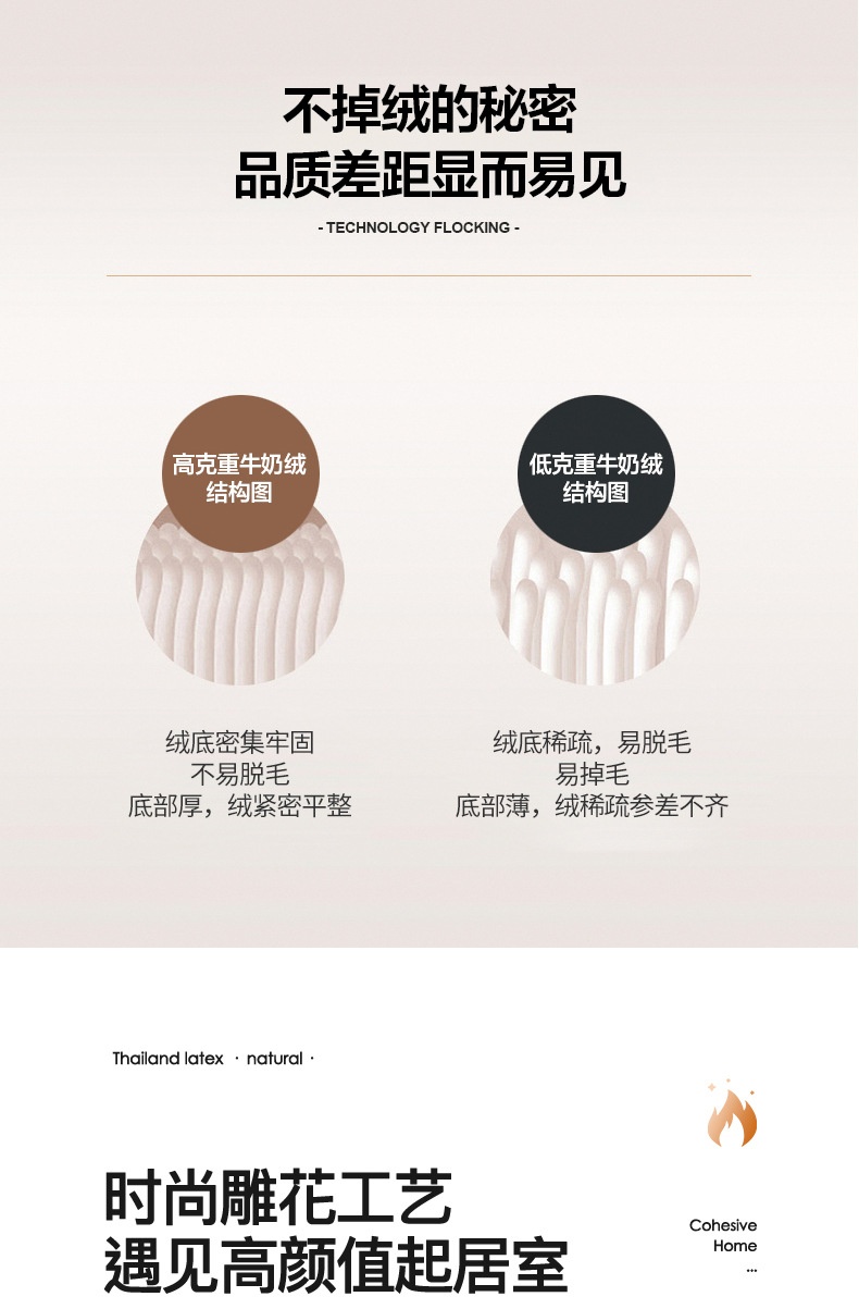 商品[国内直发] GLENVINTEN|格岚云顿出口日本无印高端牛奶绒雕花绒四件套加厚三件套秋冬保暖纯色简约,价格¥261,第6张图片详细描述