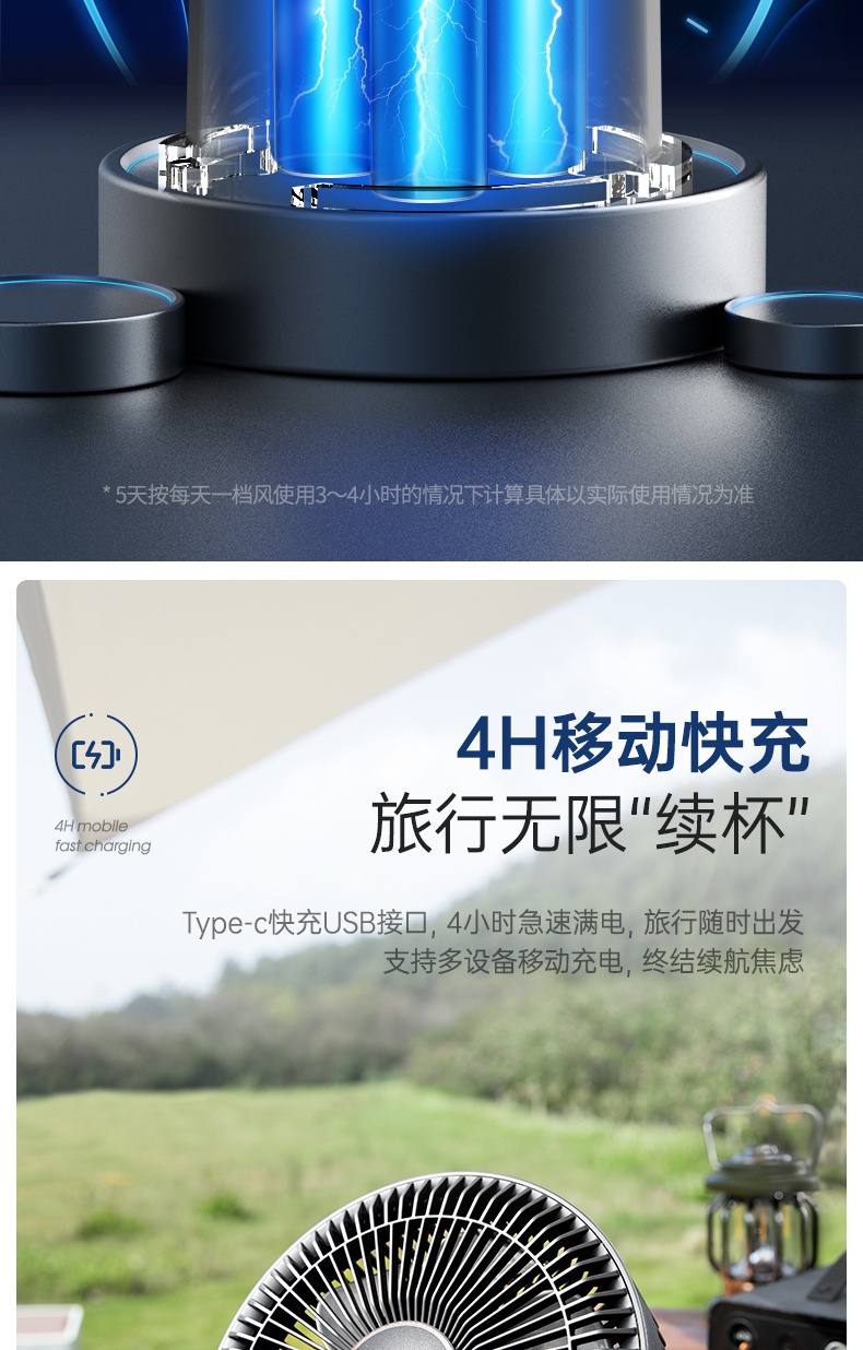 商品[国内直发] Morphy Richards|户外电风扇无线便携小风扇MR3701落地桌面两用静音家用露营,价格¥258,第15张图片详细描述