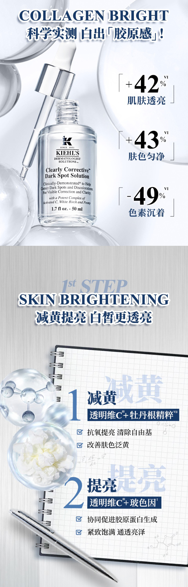 商品Kiehl's|kiehls科颜氏安白瓶淡斑精华液115ml淡痘印抗氧美白提亮【香港直邮】,价格¥220,第2张图片详细描述