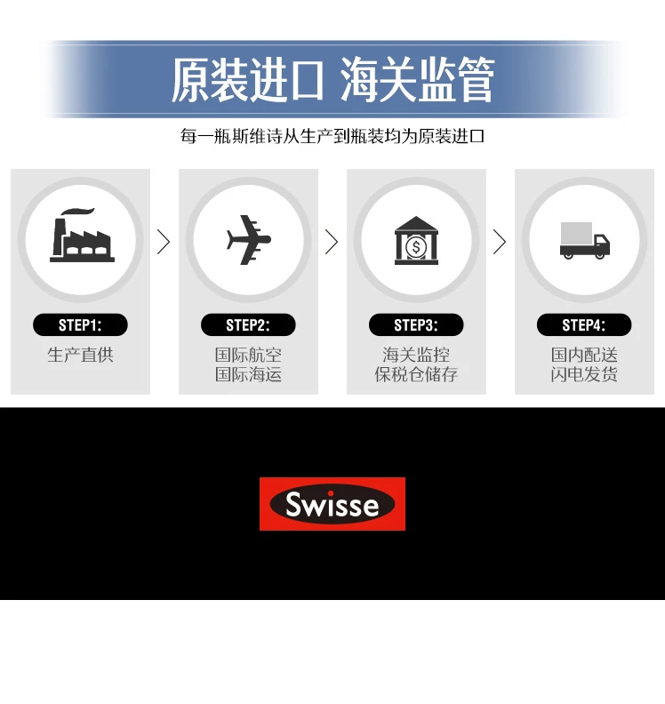 商品[国内直发] Swisse|Swisse无腥味鱼油胶囊1500mg200粒,价格¥136,第12张图片详细描述