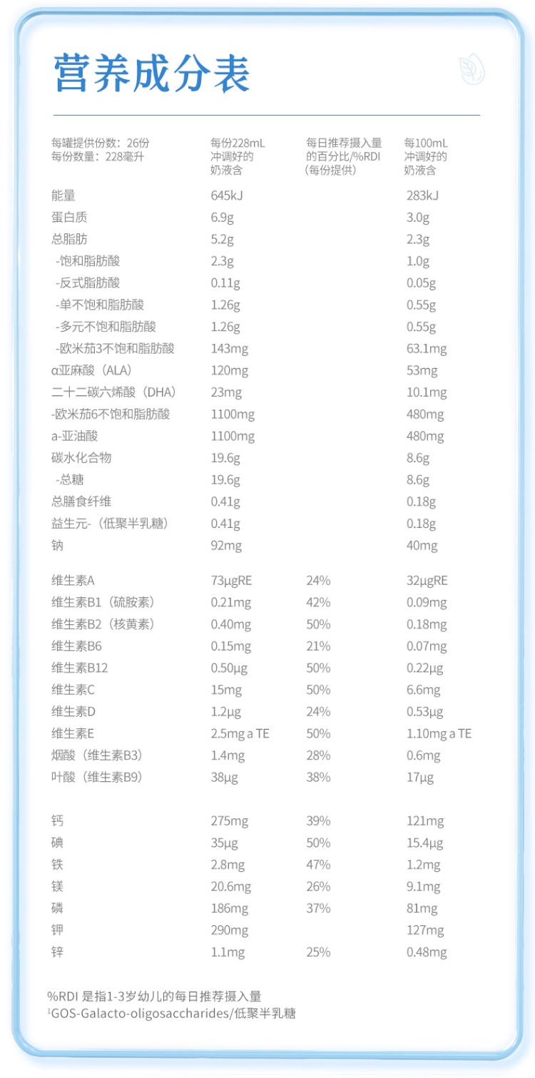 商品[国内直发] Bellamy's|Bellamy's/贝拉米有机婴幼儿配方奶粉3段900g/罐,价格¥146,第6张图片详细描述