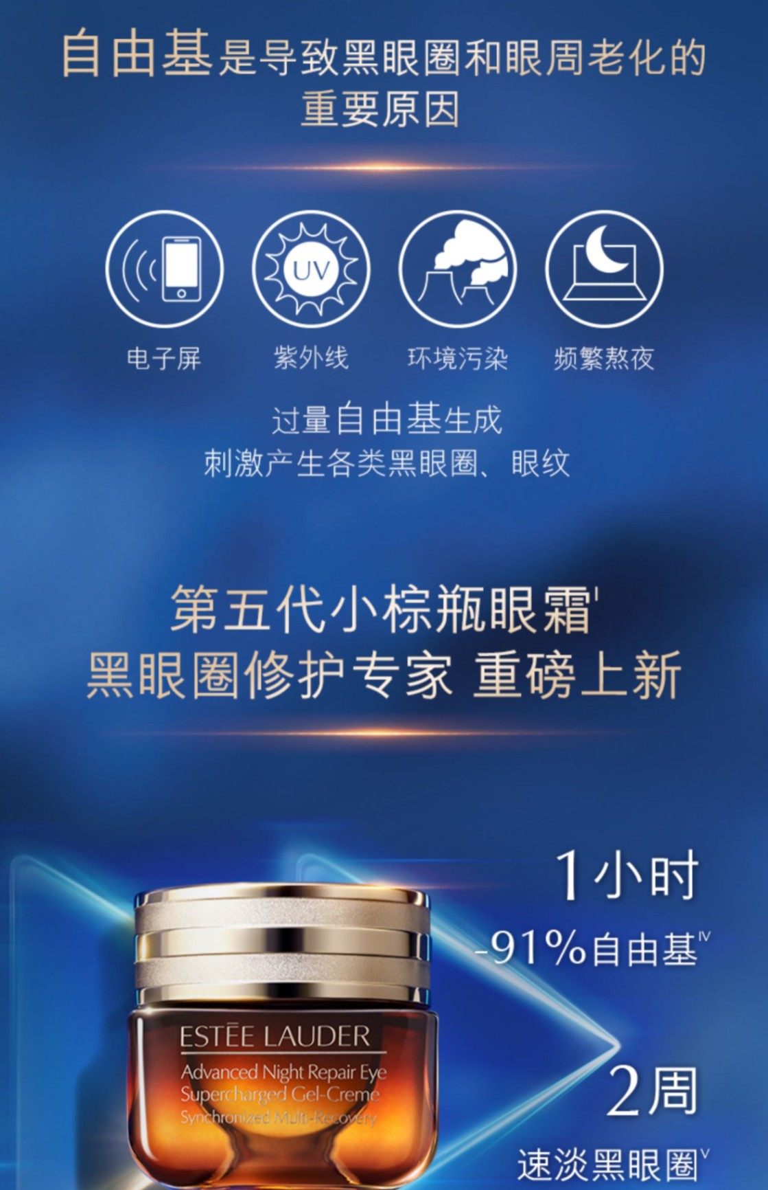 商品Estée Lauder|Estee Lauder雅诗兰黛抗蓝光眼霜15ml（第五代）【香港直邮/】Estee Lauder ANR EYE SPR GLCRM SYN 15ml,价格¥221,第2张图片详细描述