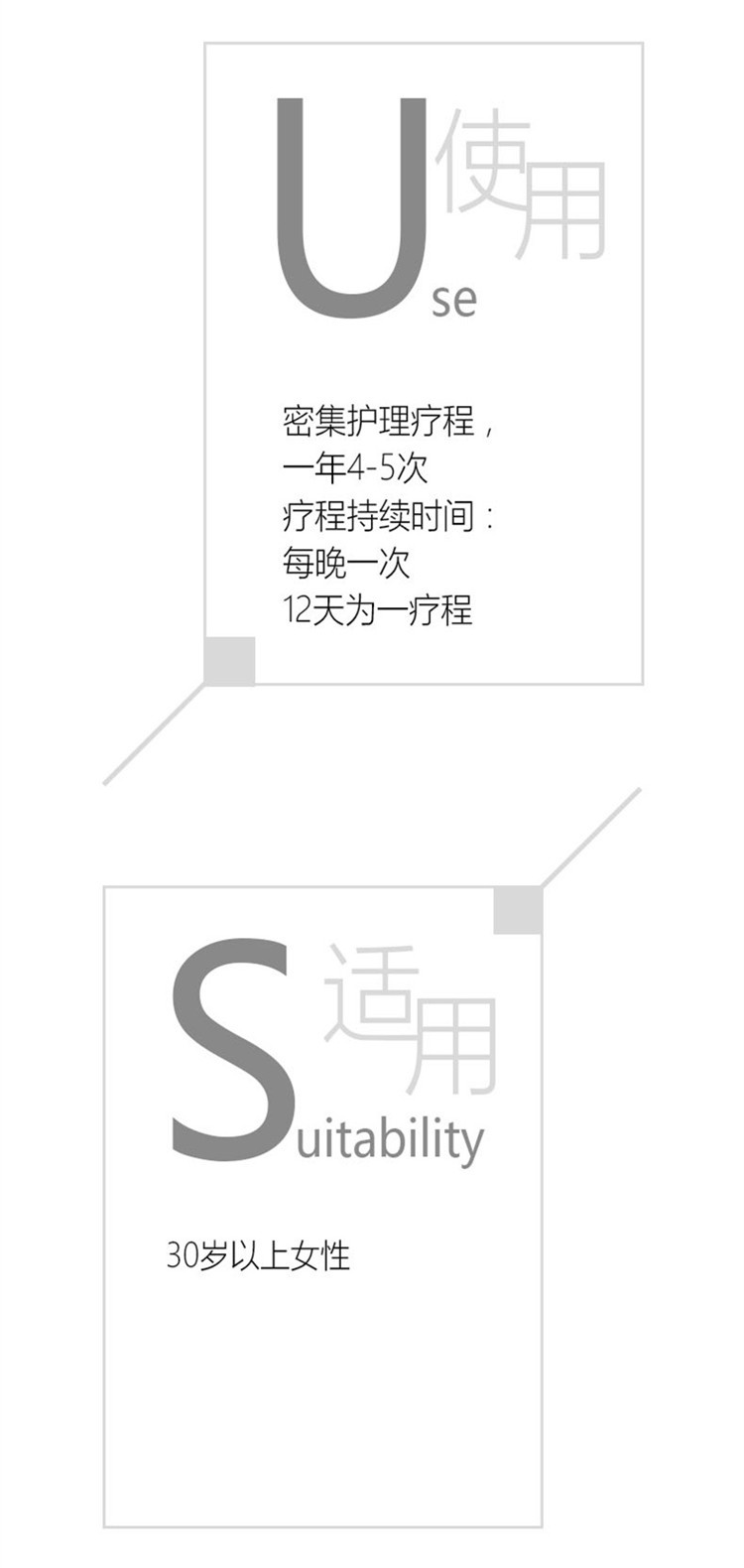 商品Cellcosmet|Cellcosmet瑞妍 密集修护活力精纯精华液1MLx12  新旧版本随机,价格¥2796,第11张图片详细描述