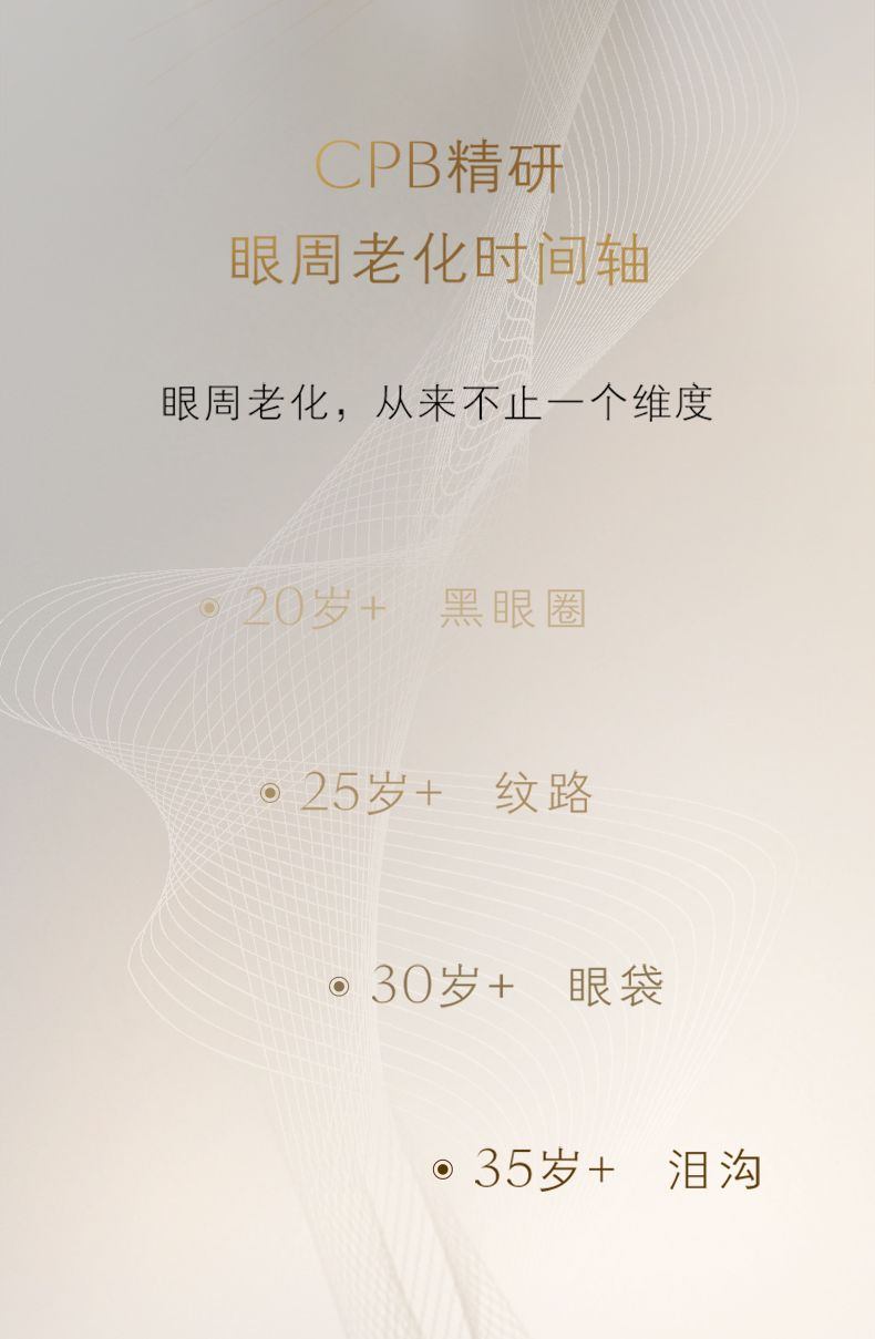 商品Cle de Peau|CPB肌肤之钥 提亮眼周4D精雕眼霜 15ml 饱满眼周 年轻上扬,价格¥1192,第2张图片详细描述