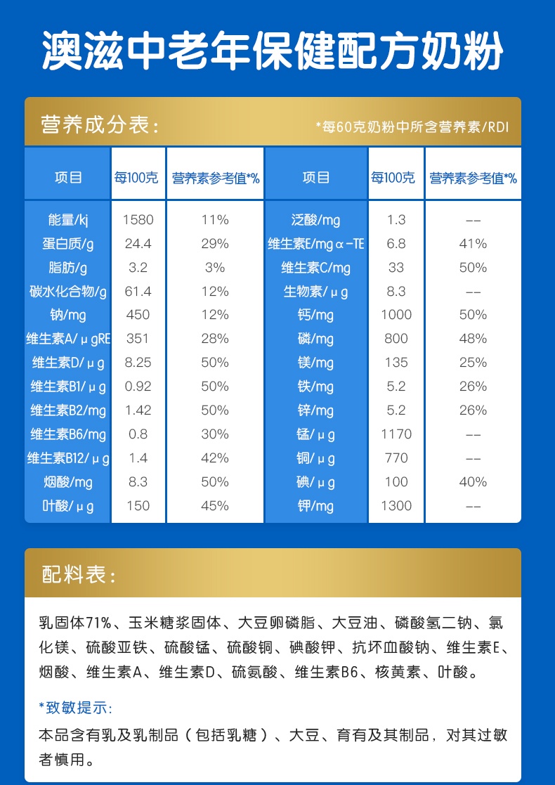 商品Oz Farm|澳滋中老年奶粉 老人多维高钙奶粉无蔗糖800g（国内保税仓发货）,价格¥303,第11张图片详细描述