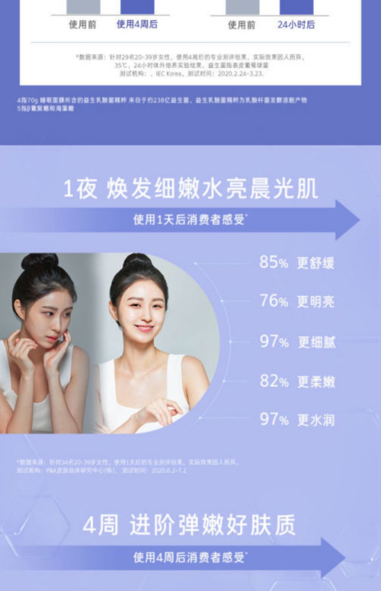 商品[国内直发] Laneige|  Laneige/兰芝睡眠面膜免洗补水保湿夜间修护补水保湿,价格¥132,第3张图片详细描述