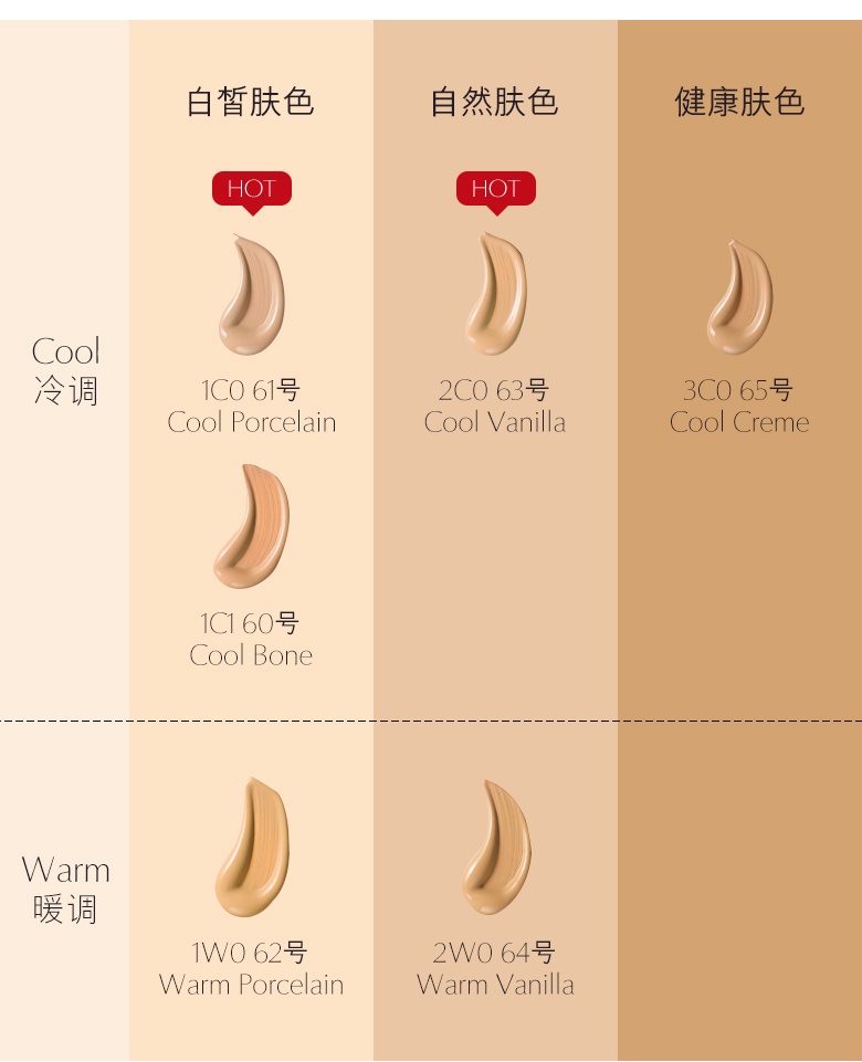 商品[国内直发] Estée Lauder|ESTĒE LAUDER 雅诗兰黛 焕亮沁水粉底液30ml滋润保湿修复肌肤,价格¥326,第8张图片详细描述