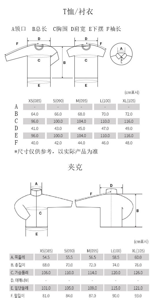 商品Montbell|【Brilliant|包邮包税】Montbell U.L Therma Lab 男士派克大衣 JBWXWMIJ072 运动/休闲 登山 登山服 夹克,价格¥1265,第10张图片详细描述