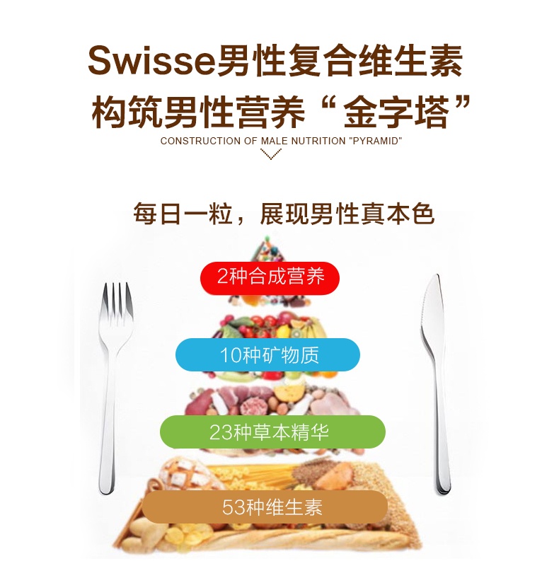 商品Swisse|澳洲Swisse斯维诗男士复合维生素120粒男性提升活力综合维生素B族,价格¥213,第4张图片详细描述