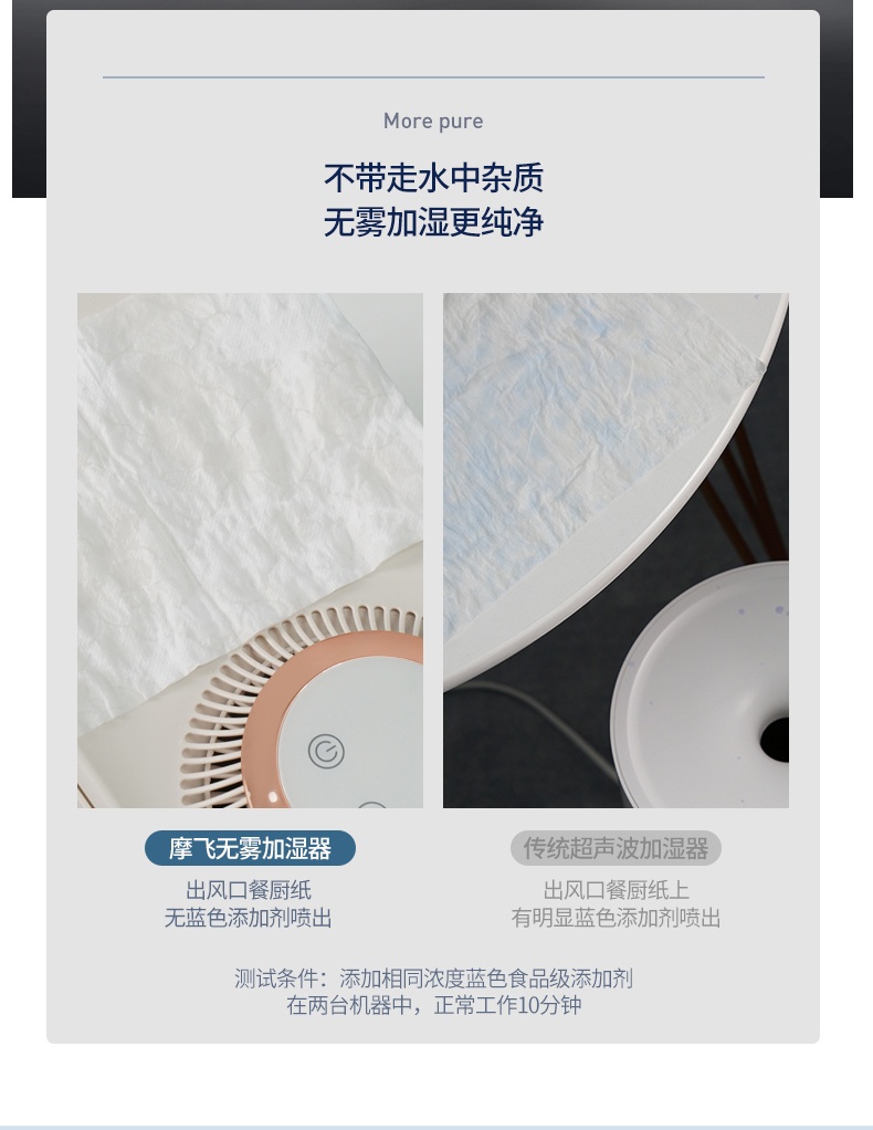 商品[国内直发] Morphy Richards|无雾加湿器MR2081家用静音卧室孕妇婴儿大雾量宿舍空气加湿机,价格¥347,第15张图片详细描述
