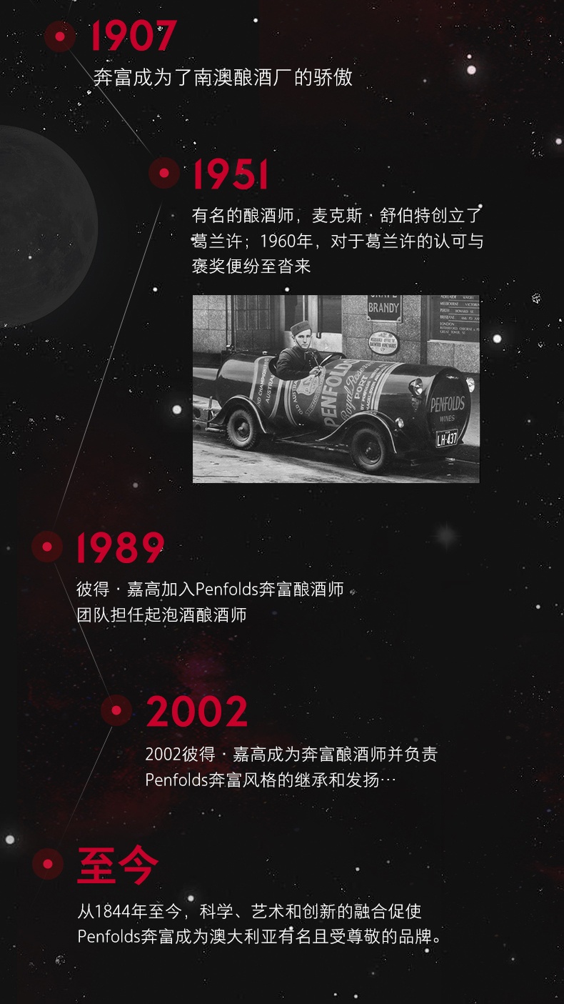 商品[国内直发] Penfolds|奔富BIN2设拉子玛塔罗红葡萄酒750ml澳大利亚进口假一赔十支持验证,价格¥333,第13张图片详细描述