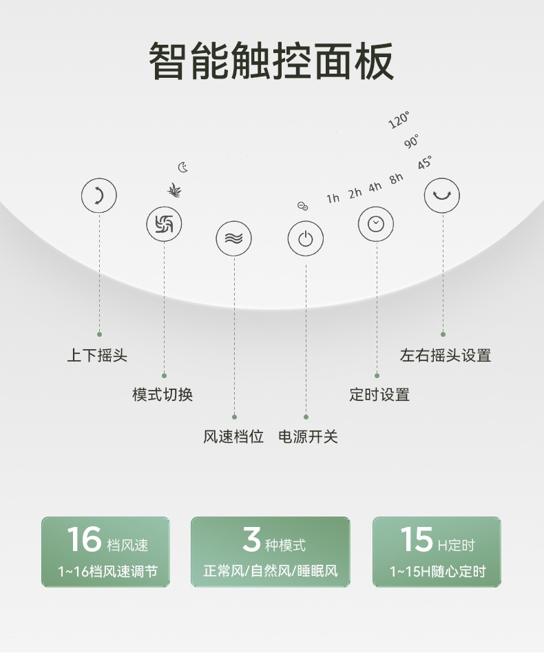 商品[国内直发] amadana|amadana空气循环扇电风扇家用落地扇立式静音台式变频遥控客厅卧室扇涡轮对流换气负离子净化 富士白-C3,价格¥929,第20张图片详细描述