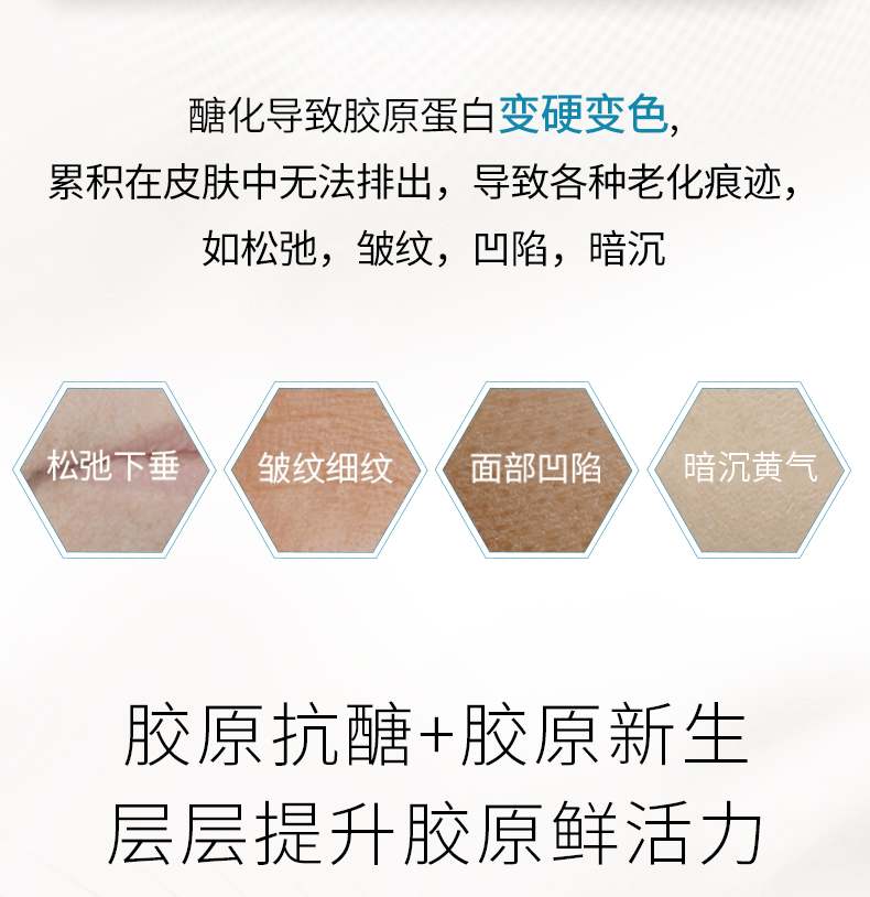 商品SkinCeuticals|SKINCEUTICALS/修丽可AGE紧致面霜 30%玻色因溶液改善细纹抗初老,价格¥1306,第3张图片详细描述