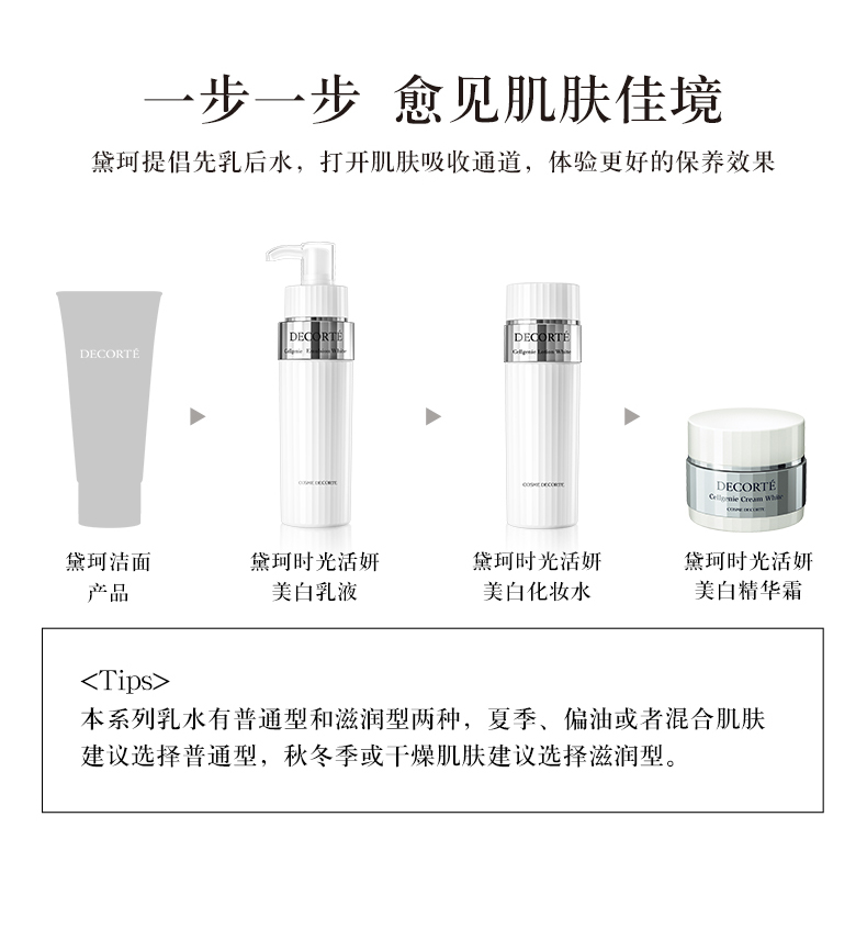 商品DECORTé|黛珂 时光活妍美白焕白水乳套装 充盈保湿提亮 200ml*2 均匀肤色 调整纹理 明亮弹润,价格¥749,第8张图片详细描述