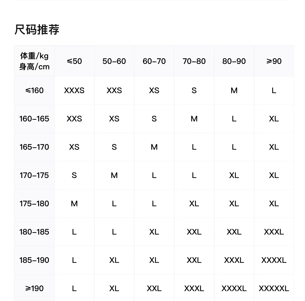 商品Comme des Garcons|CDG Play 川久保玲 爱心印花短袖T恤 男款 粉红色AZ-T106-051-S24-4,价格¥651,第2张图片详细描述