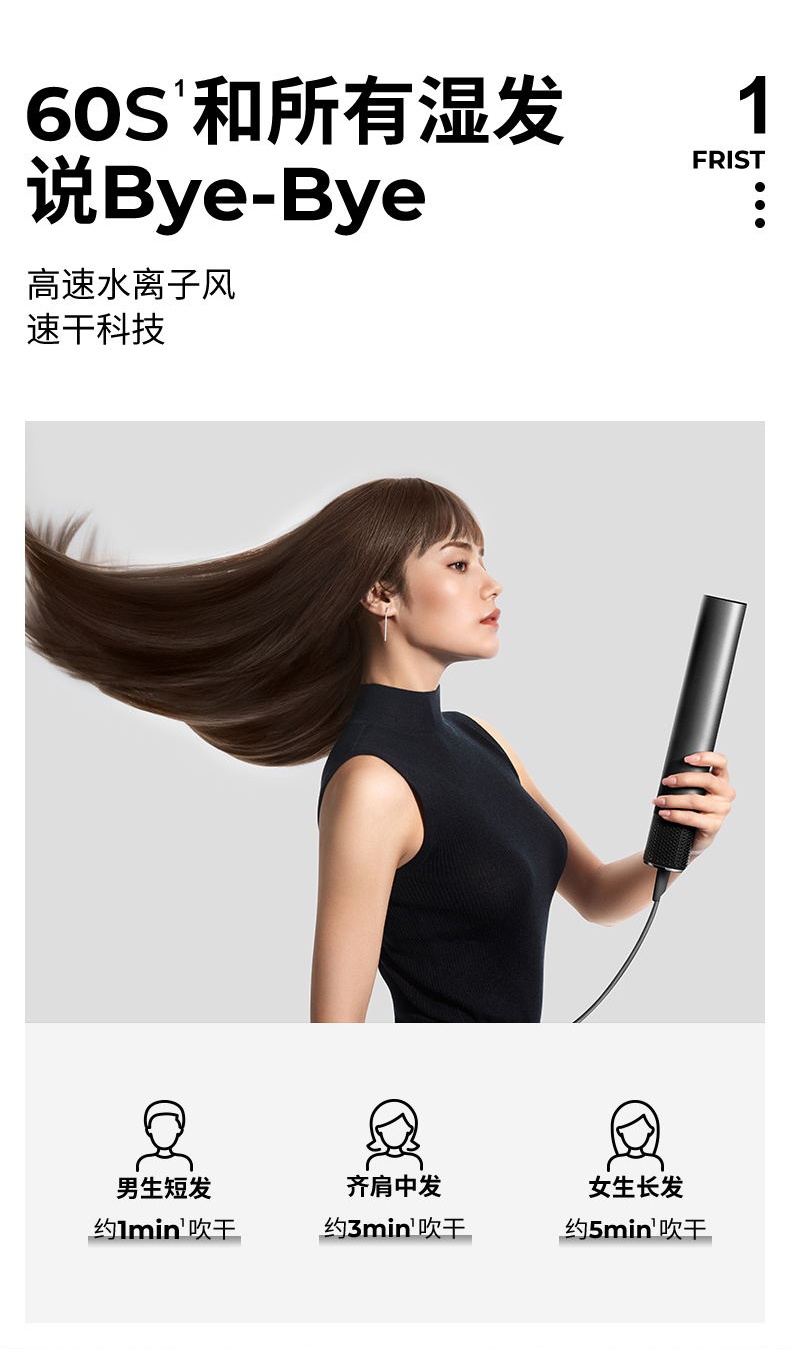 商品[国内直发] ZHIBAI|ZHIBAI直白高速水离子吹护机 高速水离子护发 电吹风机 HLX1,价格¥967,第4张图片详细描述